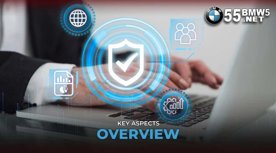 Key Aspects Overview